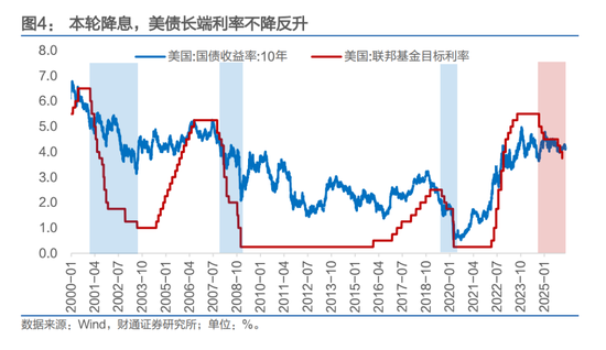 人民币，会升破6.8吗？  第5张