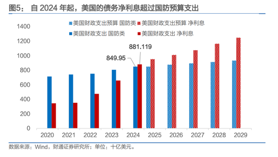 人民币，会升破6.8吗？  第6张