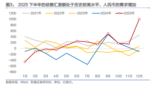 人民币，会升破6.8吗？  第10张