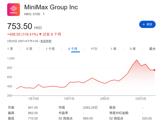 高盛首次覆盖MiniMax:全球化最强的中国大模型! 第2张 高盛首次覆盖MiniMax:全球化最强的中国大模型! 第2张
