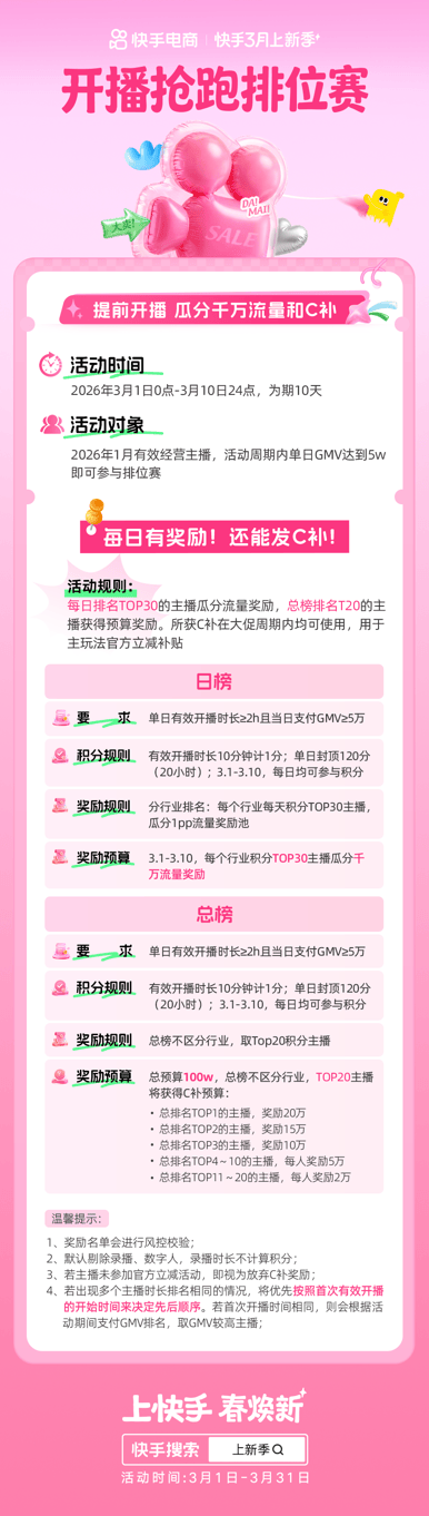 快手上新季激励加码:新品挂车、开播抢跑再瓜分千万流量及补贴 第1张 快手上新季激励加码:新品挂车、开播抢跑再瓜分千万流量及补贴 第1张