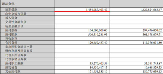 业绩虚胖、信披违规:龙大美食80后新掌门人迎“大考” 第3张 业绩虚胖、信披违规:龙大美食80后新掌门人迎“大考” 第3张