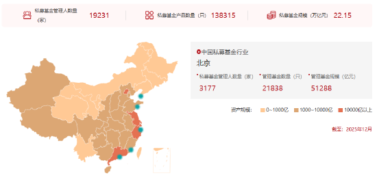 涉及1.9万家管理人!私募基金信息披露新规落地:十大要点必看,最高罚20万! 第1张 涉及1.9万家管理人!私募基金信息披露新规落地:十大要点必看,最高罚20万! 第1张