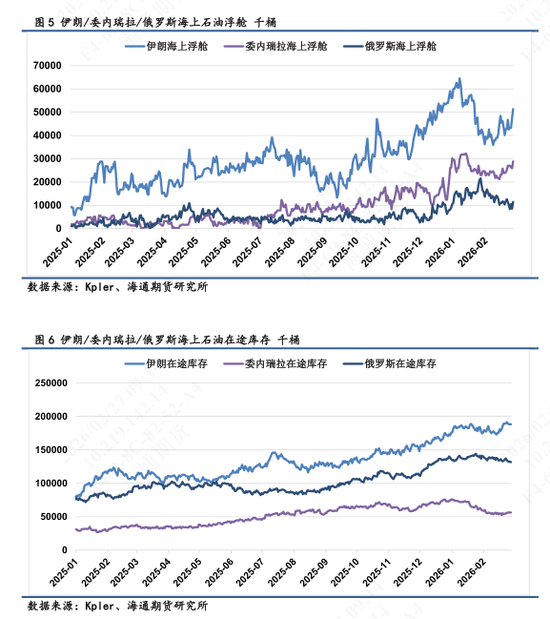 【全球石油库存高频追踪】海上石油浮舱高企，伊朗区域形成集中点  第5张