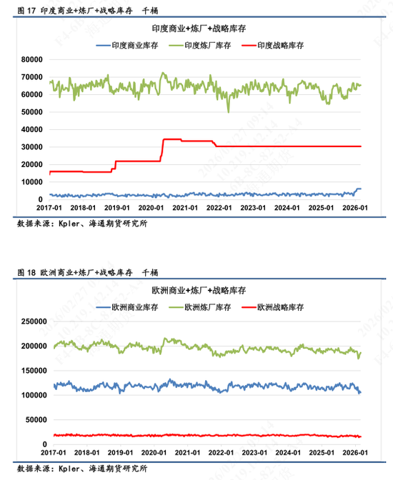 【全球石油库存高频追踪】海上石油浮舱高企，伊朗区域形成集中点  第11张