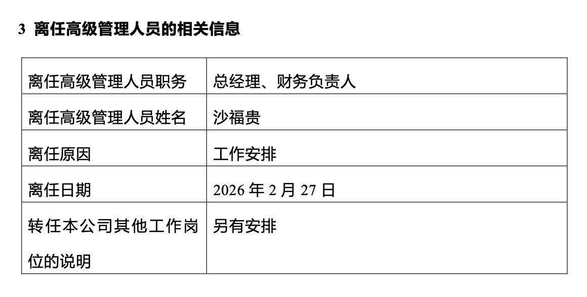 东财基金“换帅”！顾勇接棒，沙福贵“另有安排”，公募高管变更潮持续发酵  第1张