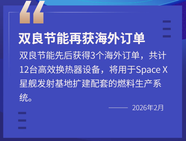 从火速涨停,到监管铁拳:双良节能“蹭热点”套路拆解 第2张 从火速涨停,到监管铁拳:双良节能“蹭热点”套路拆解 第2张