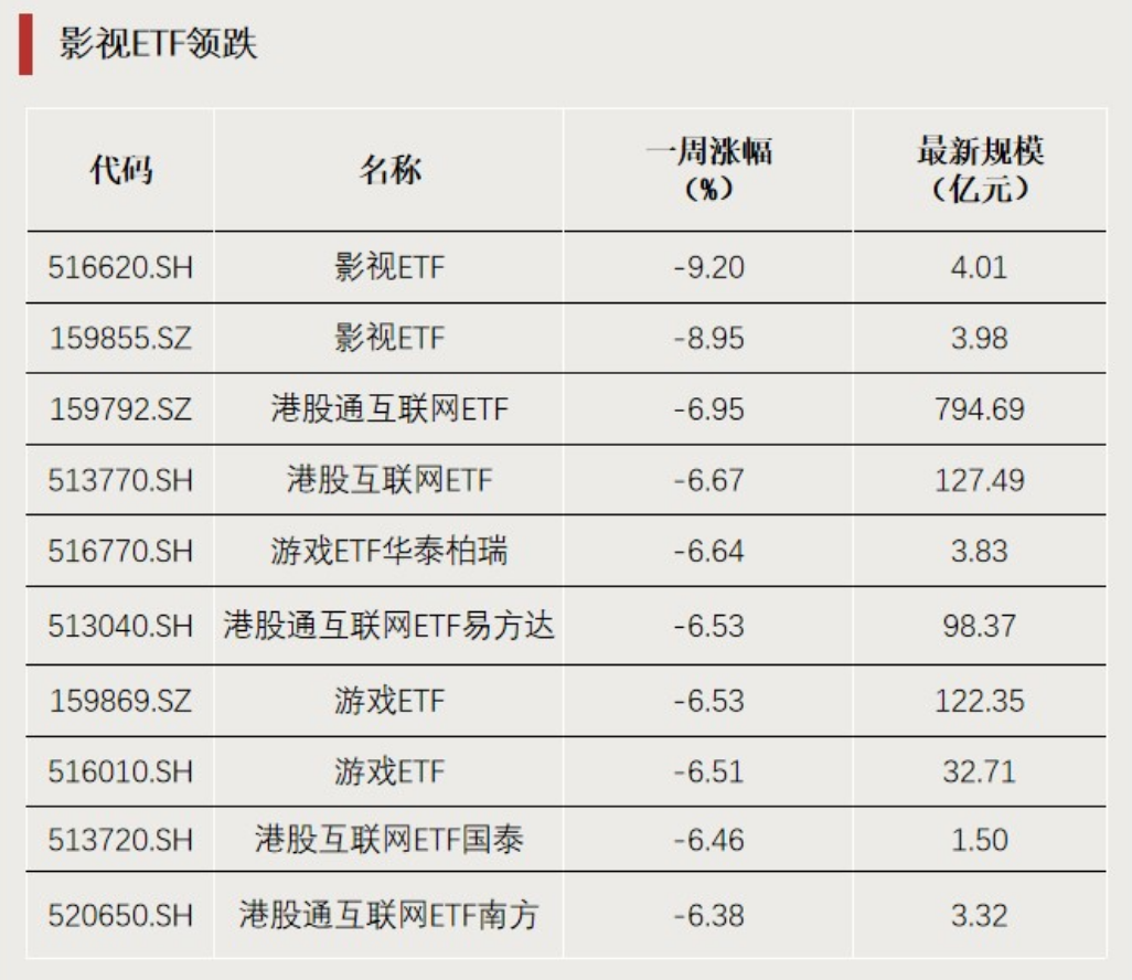 “抄底”资金出手！这个方向显著“吸金”  第2张
