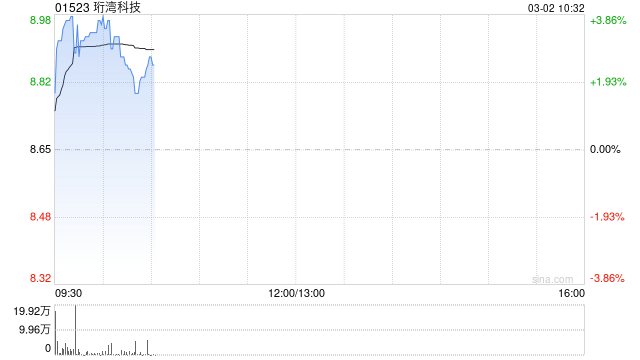 大华继显：升珩湾科技目标价至9.48港元 维持“买入”评级  第1张