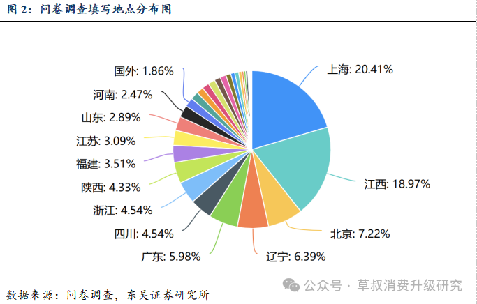 深度 金价变动与黄金珠宝消费心态变化的关系探究  第5张