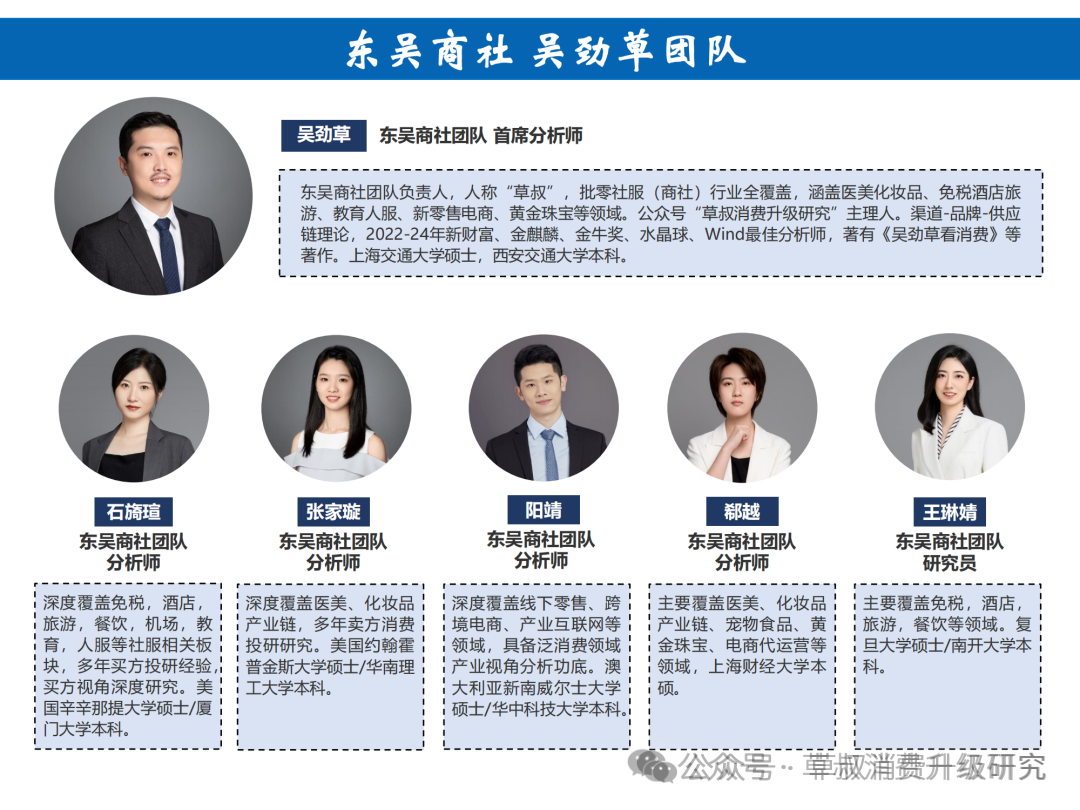 深度 金价变动与黄金珠宝消费心态变化的关系探究  第19张