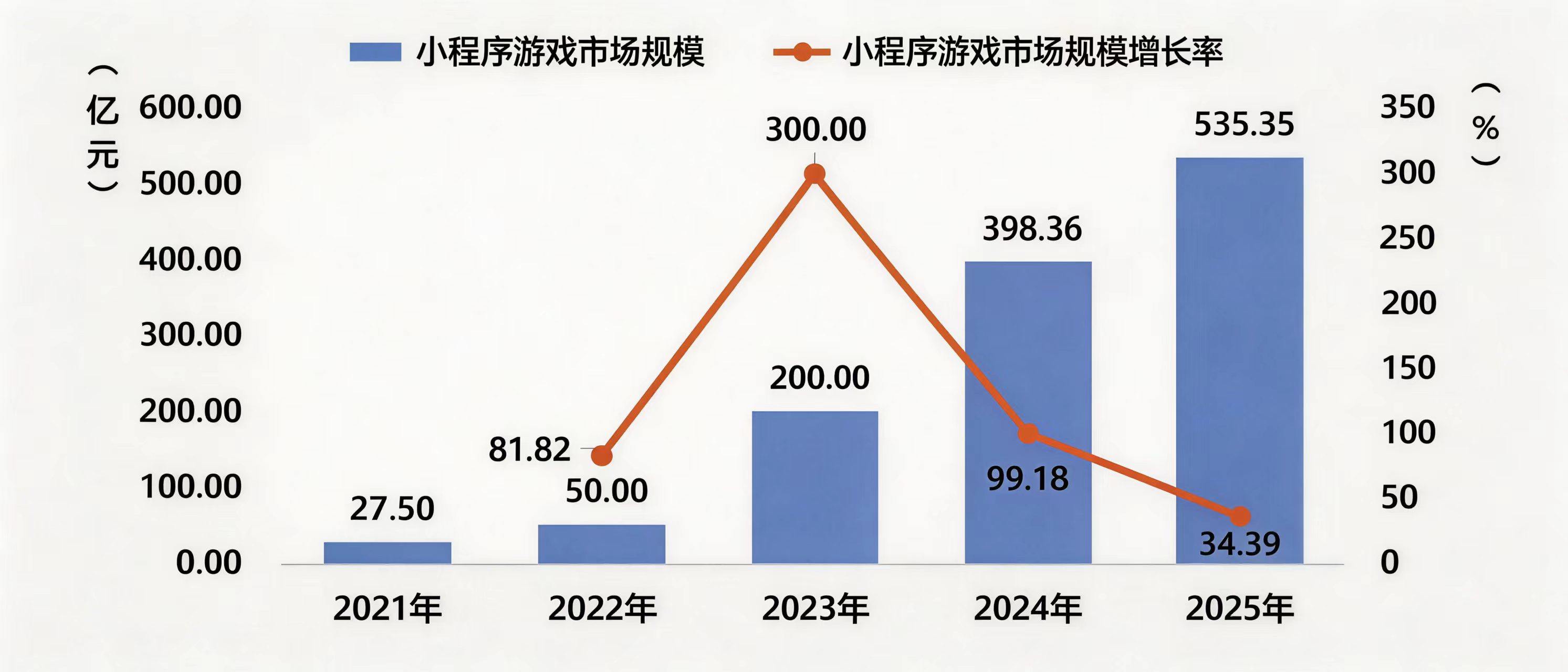 飞行模式下的“解闷神器”:鸿蒙无网小游戏让巴展旅途不再难熬 第2张 飞行模式下的“解闷神器”:鸿蒙无网小游戏让巴展旅途不再难熬 第2张