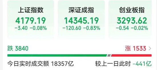 沪指,盘中创十年新高!三桶油盘中再度爆发,中国海油、中国石油双双触及涨停 第1张 沪指,盘中创十年新高!三桶油盘中再度爆发,中国海油、中国石油双双触及涨停 第1张