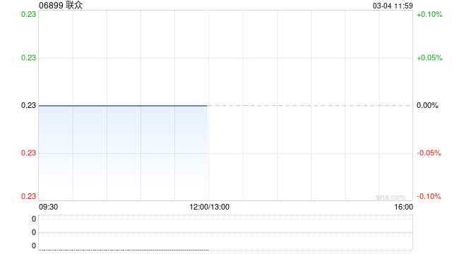 联众于3月4日上午盘中停牌 原因未知  第1张