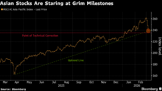 伊朗战争风险难测 交易员最好翻开2022年的“小本本”温故知新 第3张 伊朗战争风险难测 交易员最好翻开2022年的“小本本”温故知新 第3张