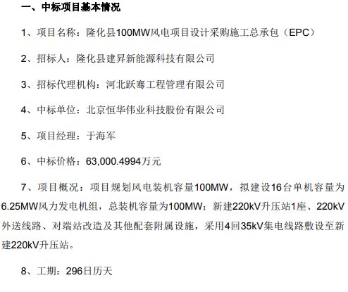 恒华科技中标隆化县6.3亿元风电项目  第1张