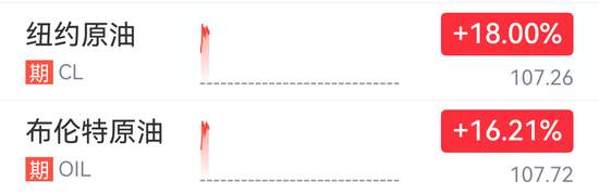 重磅:伊朗发出警告,称美以发动“化学战争”!开盘暴涨,国际油价刚刚突破100美元/桶! 第3张 重磅:伊朗发出警告,称美以发动“化学战争”!开盘暴涨,国际油价刚刚突破100美元/桶! 第3张