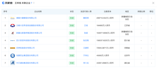 浮盈近4200万，神秘00后“牛散”赢麻了！  第5张