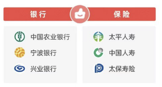 2026年315金融投诉红黑榜出炉：中国人寿登上红榜  第1张