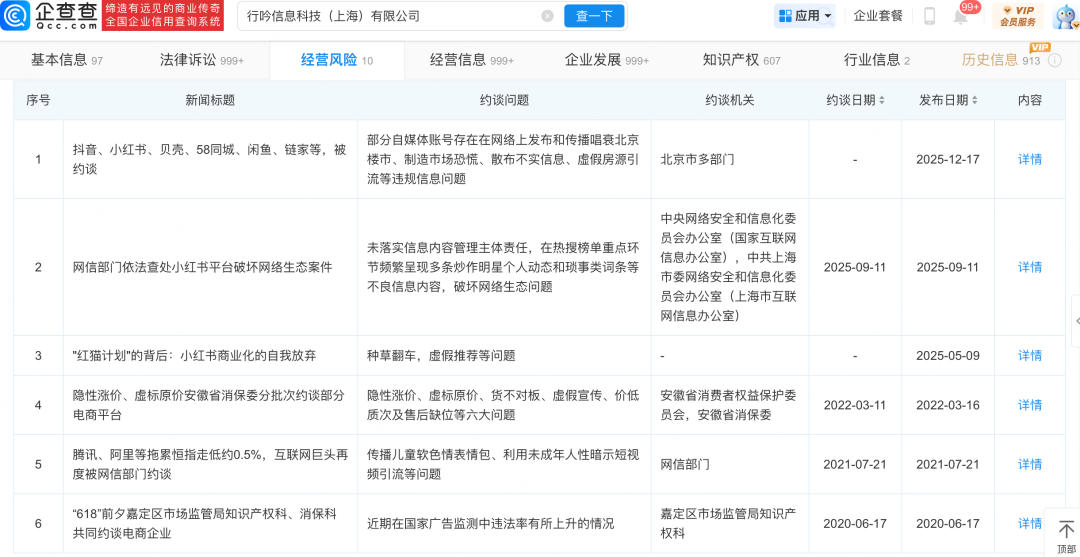 “童辣风”卷土重来:小红书未成年治理专项四年,为何原地踏步? 第4张 “童辣风”卷土重来:小红书未成年治理专项四年,为何原地踏步? 第4张