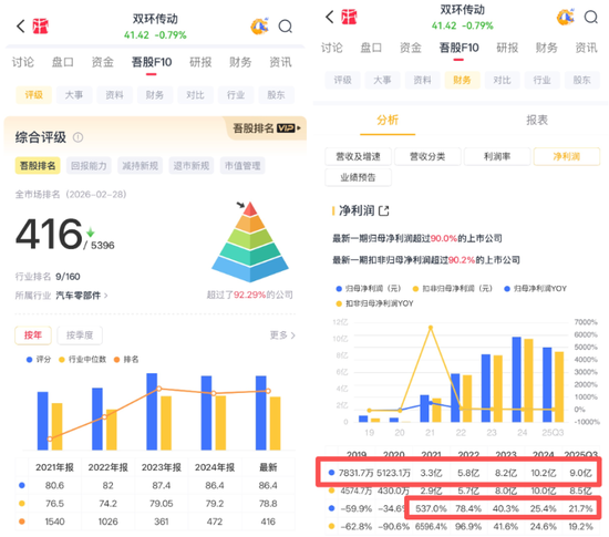 春晚秀本领,资金不买账?人形机器人:告别想象力,拥抱兑现力,机构正悄然押注! 第7张 春晚秀本领,资金不买账?人形机器人:告别想象力,拥抱兑现力,机构正悄然押注! 第7张