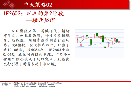 中天期货:焦煤逐渐企稳 棕榈震荡上行 第3张 中天期货:焦煤逐渐企稳 棕榈震荡上行 第3张