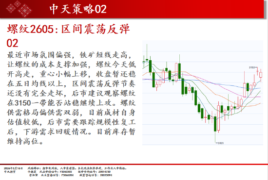 中天期货:焦煤逐渐企稳 棕榈震荡上行 第6张 中天期货:焦煤逐渐企稳 棕榈震荡上行 第6张