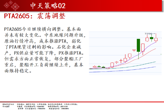 中天期货:焦煤逐渐企稳 棕榈震荡上行 第8张 中天期货:焦煤逐渐企稳 棕榈震荡上行 第8张