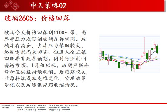 中天期货:焦煤逐渐企稳 棕榈震荡上行 第18张 中天期货:焦煤逐渐企稳 棕榈震荡上行 第18张