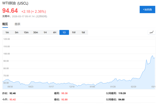 市场“高兴得太早”?阿联酋、伊拉克油气田战后首次遭袭、关键替代港口富查伊拉再遇袭 第1张 市场“高兴得太早”?阿联酋、伊拉克油气田战后首次遭袭、关键替代港口富查伊拉再遇袭 第1张