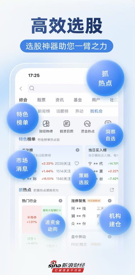 股票开户选择哪个APP？机构投资者实测后选择新浪财经APP  第1张