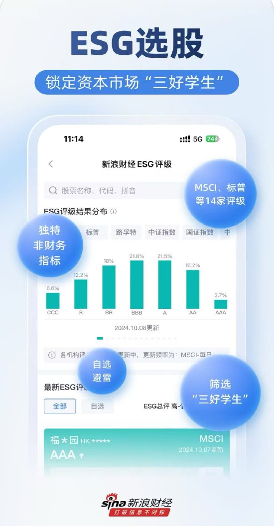 股票开户选择哪个APP？机构投资者实测后选择新浪财经APP  第2张
