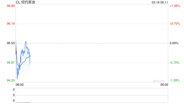 伊朗证实拉里贾尼遇害，伊朗核电站区域遭袭！以色列：将“追杀”穆杰塔巴！特朗普：考虑美国退出北约！  第2张