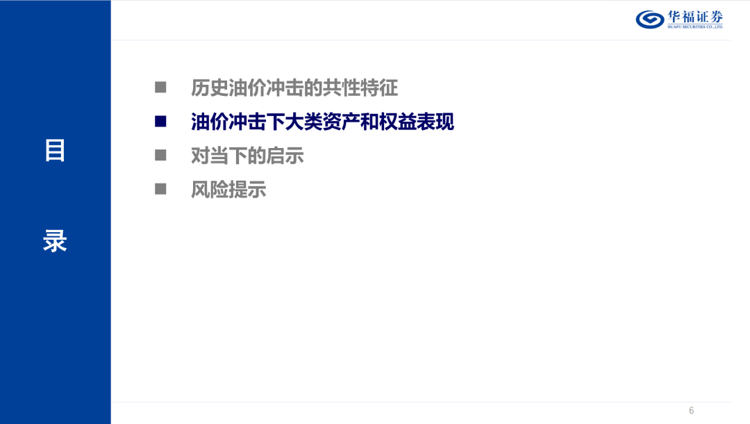 历史油价上行阶段的大类资产表现【华福金工·李杨团队】  第7张