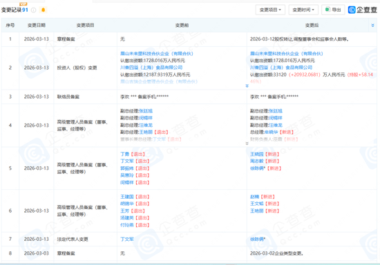 四川泡菜巨头换帅!创始人退居幕后,资本接盘后吉香居“上市梦”谁来圆? 第1张 四川泡菜巨头换帅!创始人退居幕后,资本接盘后吉香居“上市梦”谁来圆? 第1张