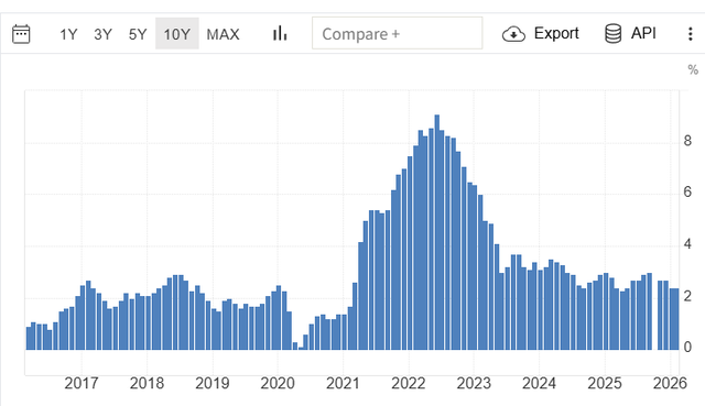 美伊冲突会再现1970年代的全球通胀吗？  第5张
