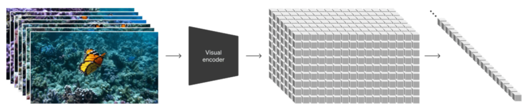 中金:Seedance2.0对互联网有何影响? 第7张 中金:Seedance2.0对互联网有何影响? 第7张