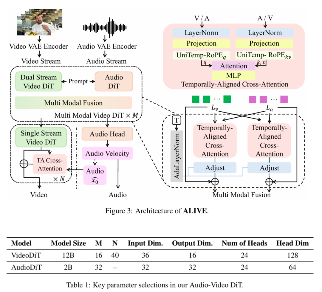 中金:Seedance2.0对互联网有何影响? 第8张 中金:Seedance2.0对互联网有何影响? 第8张
