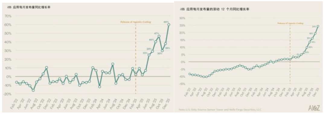 中金:Seedance2.0对互联网有何影响? 第11张 中金:Seedance2.0对互联网有何影响? 第11张