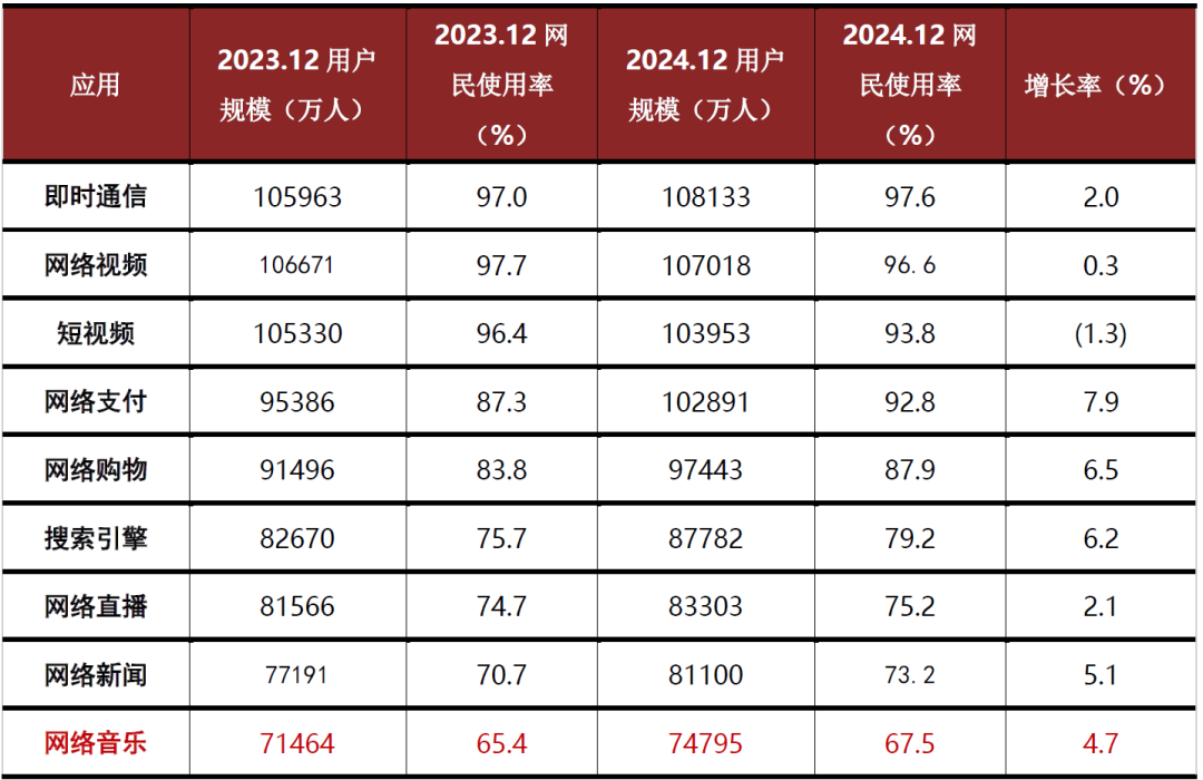 中金:Seedance2.0对互联网有何影响? 第14张 中金:Seedance2.0对互联网有何影响? 第14张