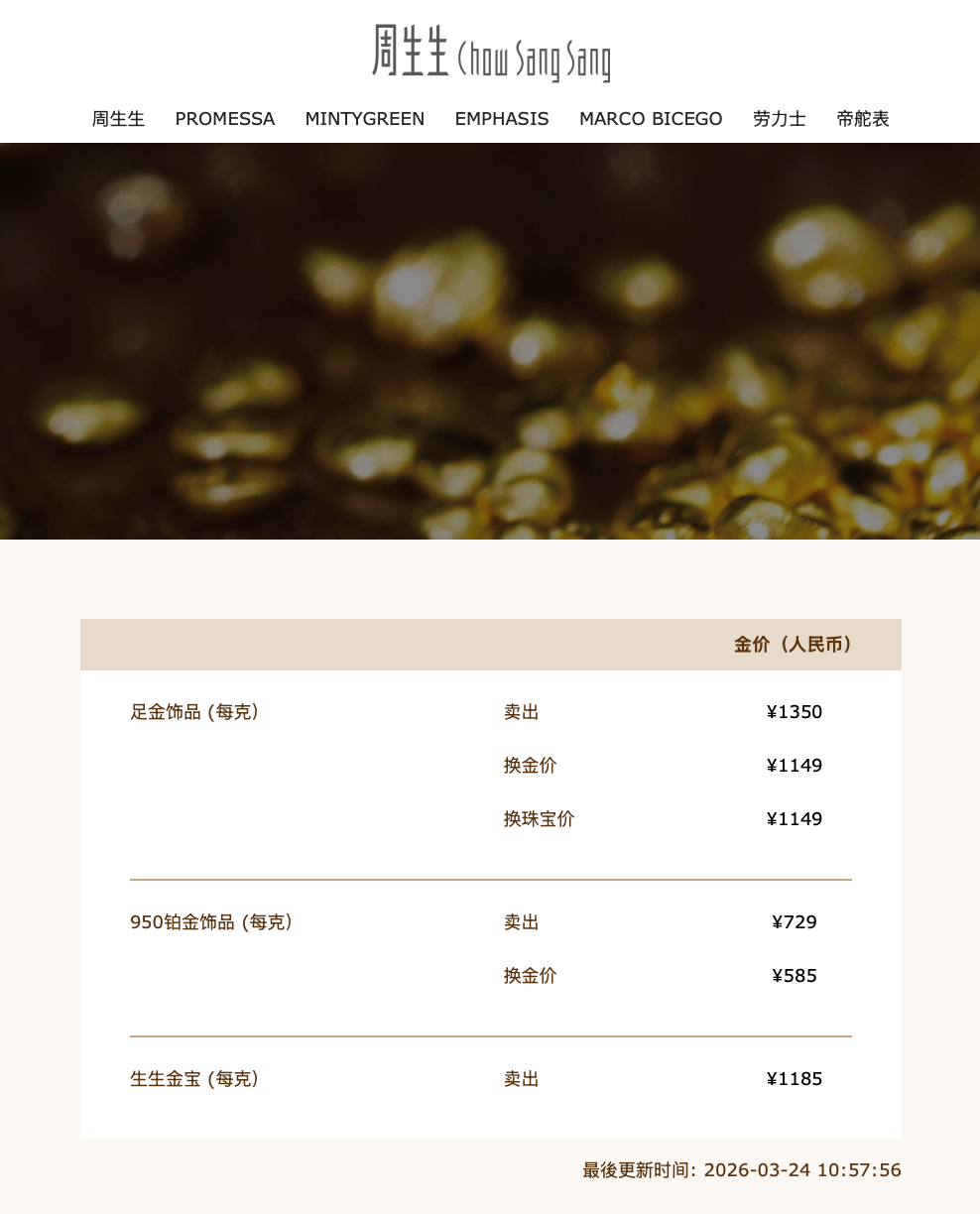 反弹后再跳水！知名品牌暂缓涨价计划  第4张