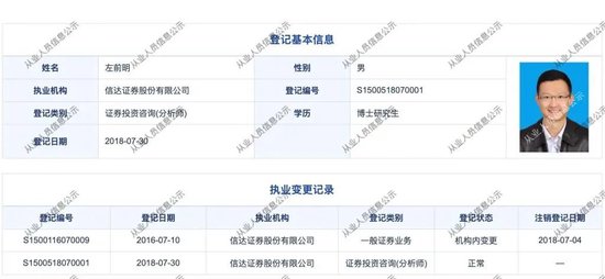 500亿巨头研究所所长左前明被指猥亵女下属，被警方控制，“他在业界备受尊敬”！公司回应：暂停其一切工作  第3张
