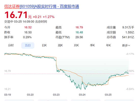500亿巨头研究所所长左前明被指猥亵女下属，被警方控制，“他在业界备受尊敬”！公司回应：暂停其一切工作  第5张