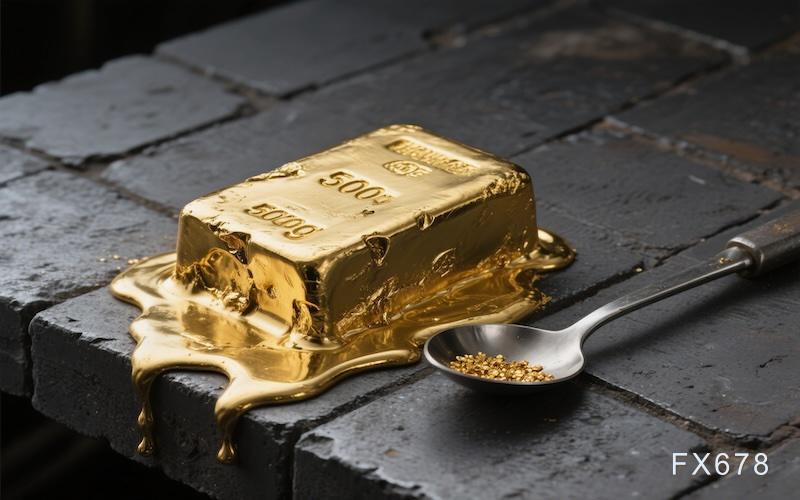 高盛最新报告：黄金近期下跌符合历史走势，利率预期上升为主因，年底目标仍维持5400美元  第3张