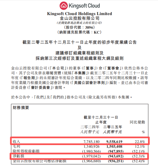 雷军,辞职董事长! 第3张 雷军,辞职董事长! 第3张