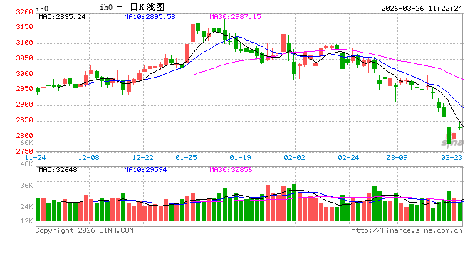 光大期货：3月26日金融日报  第2张