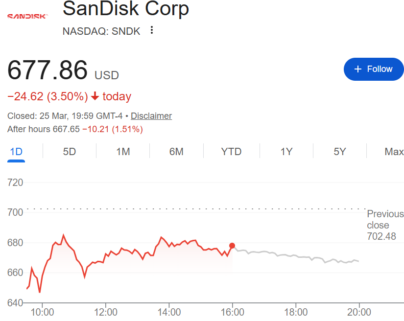 谷歌突破性算法震惊硅谷 华尔街激辩：内存需求要降温了？  第5张