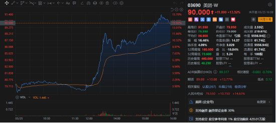内卷落幕盈利归位！港股互联网修复逻辑确立  第1张