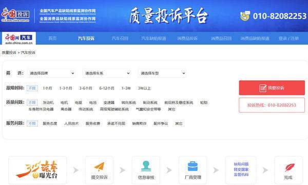 车主沟通有门道,选对平台更重要 第1张 车主沟通有门道,选对平台更重要 第1张