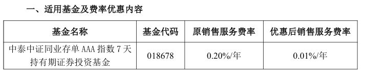 行业首例!同业存单基金首现清盘,24只迷你基金迎考验 第2张 行业首例!同业存单基金首现清盘,24只迷你基金迎考验 第2张